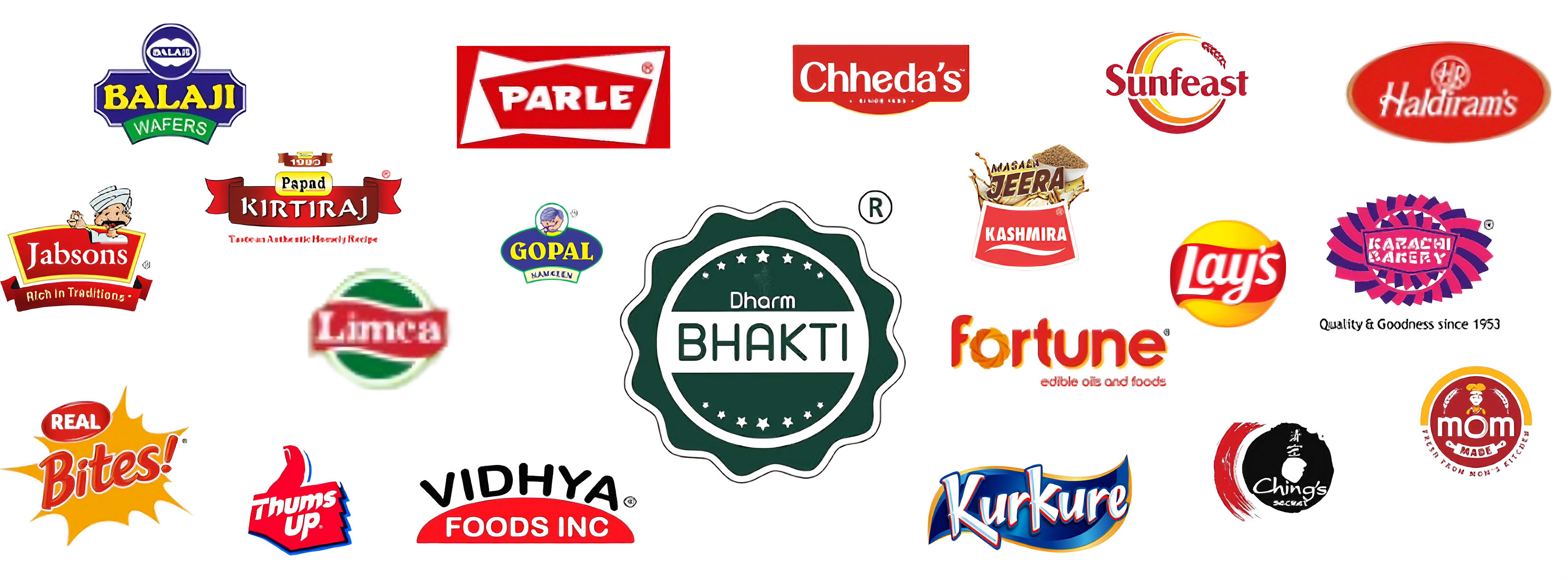 Indian Snack Brands